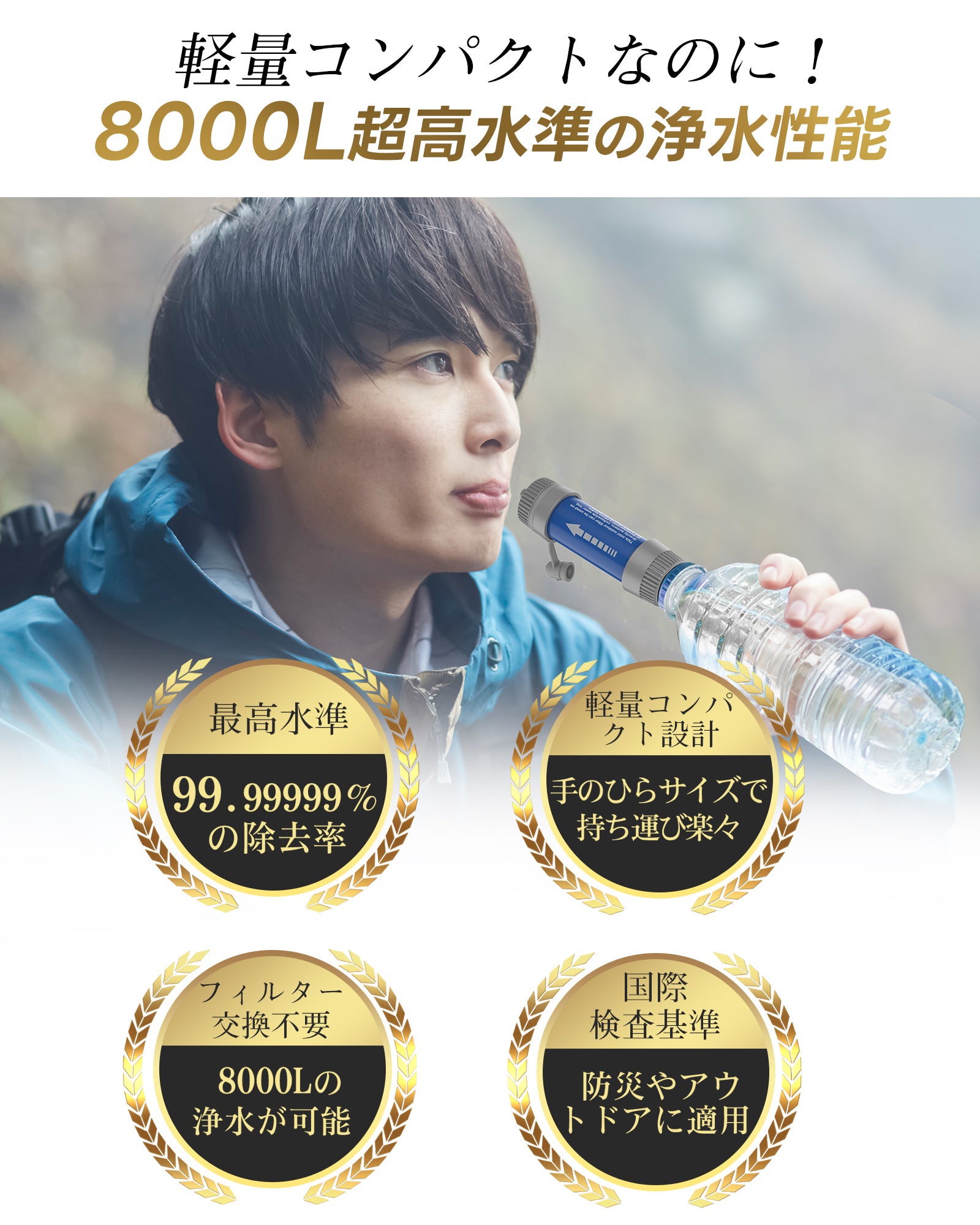 携帯浄水器 濾過器 8000L NA-28K – Greeshow公式 オンラインストア
