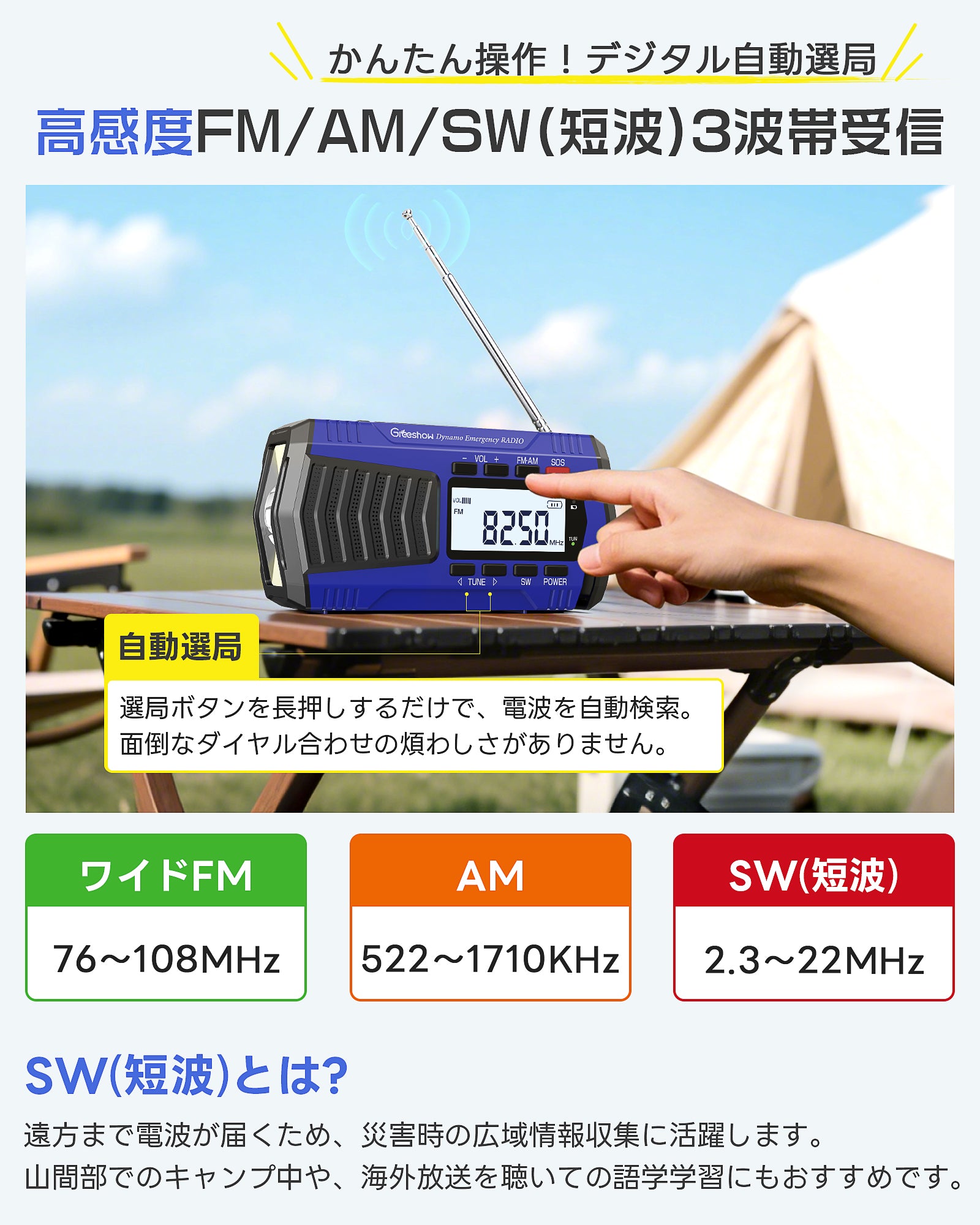 【アウトドアに最適】【防災袋に】【ソーラー、手回し充電も可能】防災ラジオ 楽天市場】【3280円 クーポン利用で】防災ラジオ 多機能 ソーラー