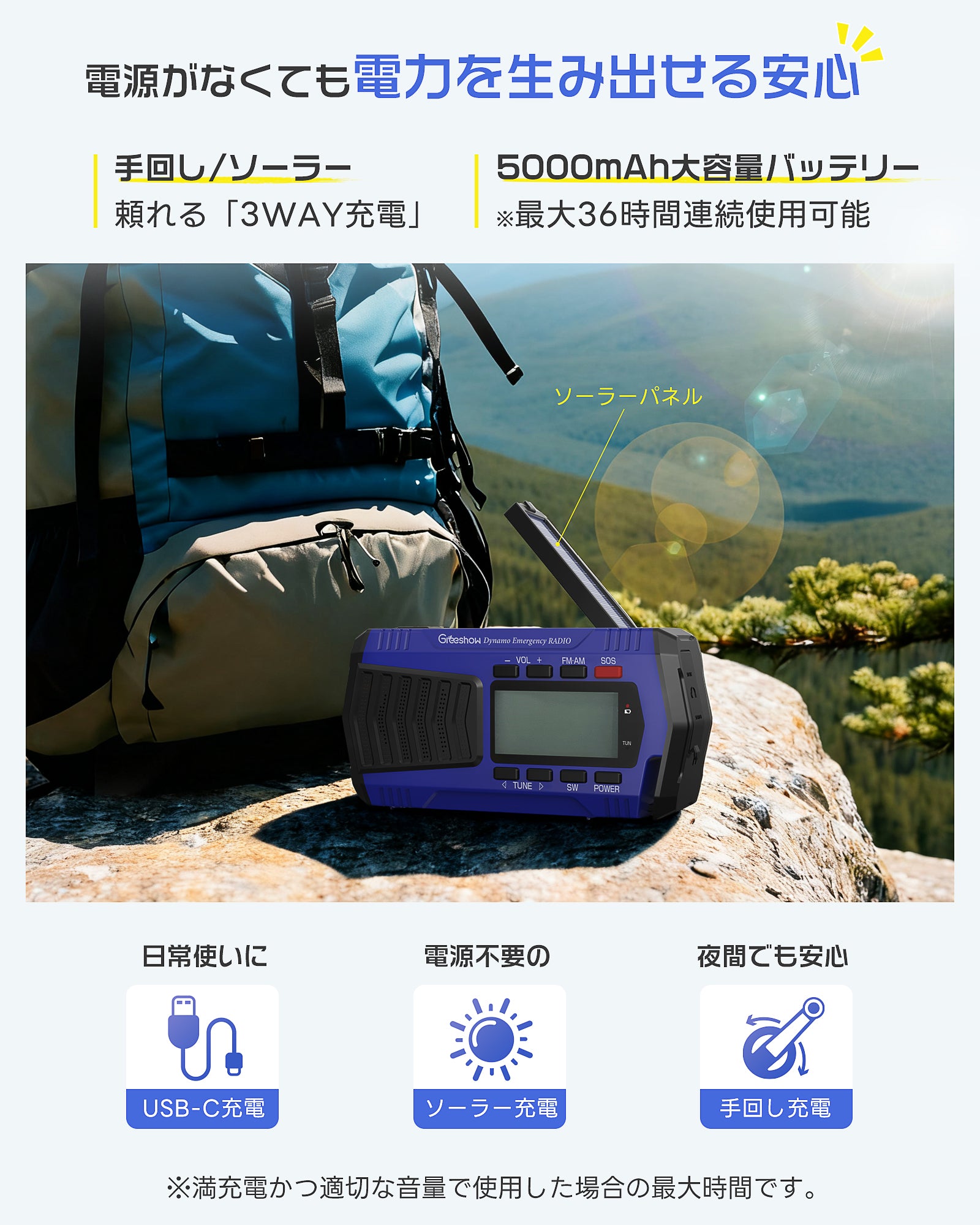 Greeshow 【防災士推奨】多機能防災ラジオ 5000mAh USB充電・ソーラー
