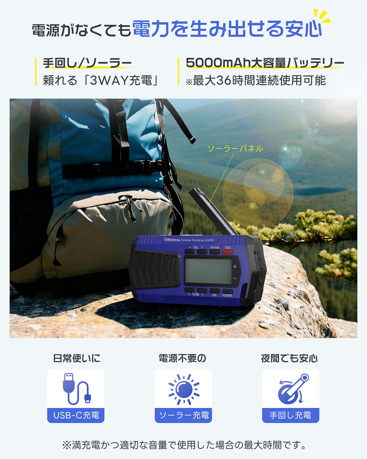 Greeshow 【防災士推奨】多機能防災ラジオ 5000mAh USB充電・ソーラー充電対応 PSE認証済み GS-2901