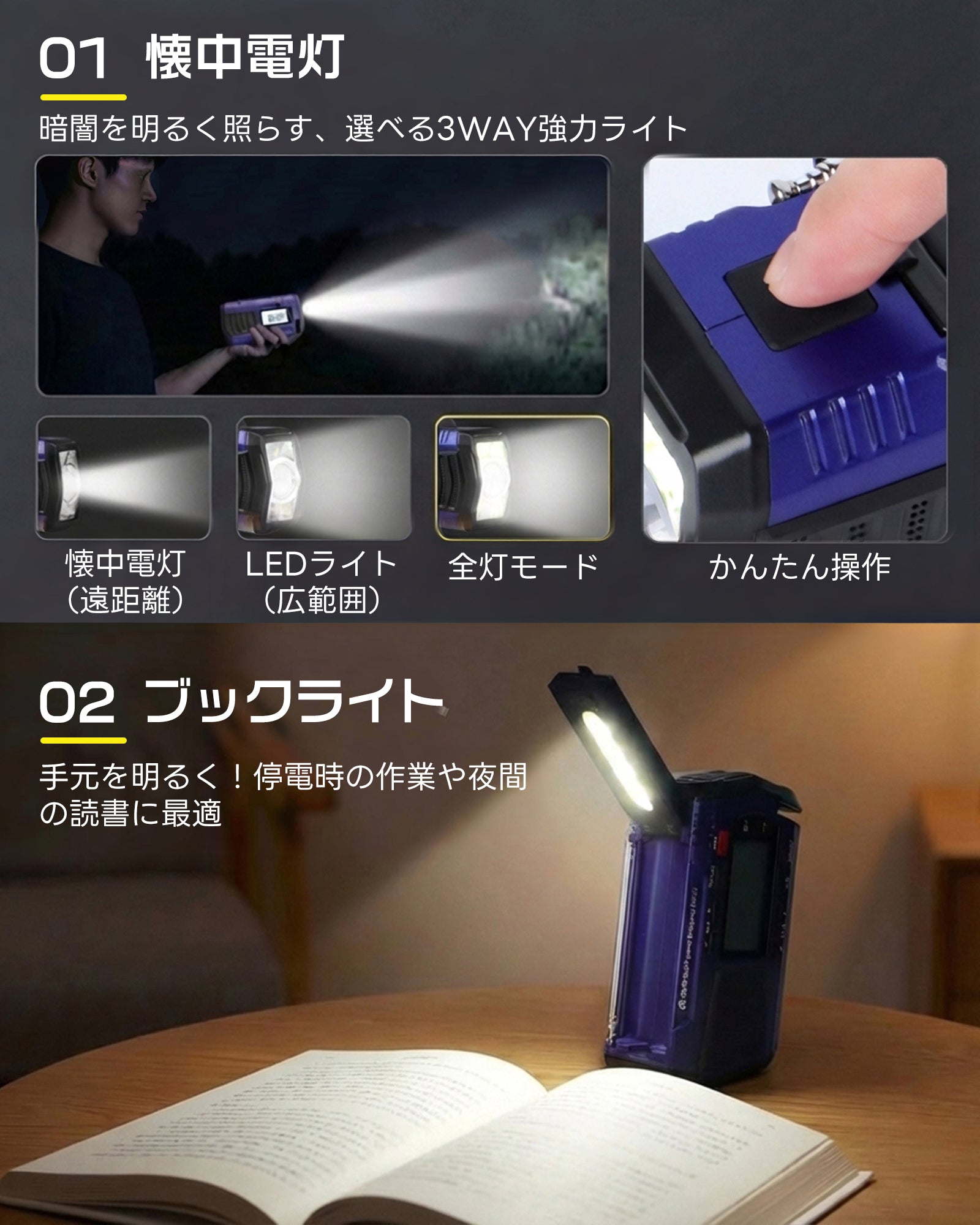 防災備蓄【簡単】デジタル選局　ラジオ Greeshow防災ラジオ 災害用｜多機能 手回しラジオ｜デジタル選局 FM/AM