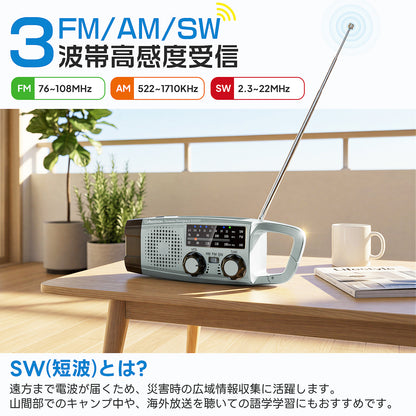 Greeshow【PSE認証済み】防災ラジオ  ソーラー・手回し充電 LEDライト SOSアラート GS-383