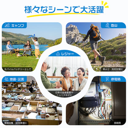Greeshow【PSE認証済み】防災ラジオ  ソーラー・手回し充電 LEDライト SOSアラート GS-383