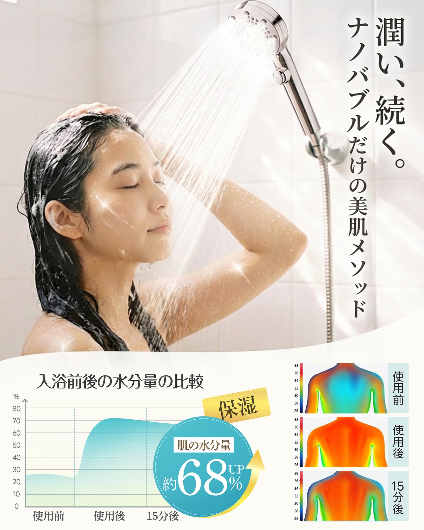 【90%節水】高水圧マイクロナノバブルシャワーヘッド | 6段階モード・手元止水 節水＆毛穴ケア