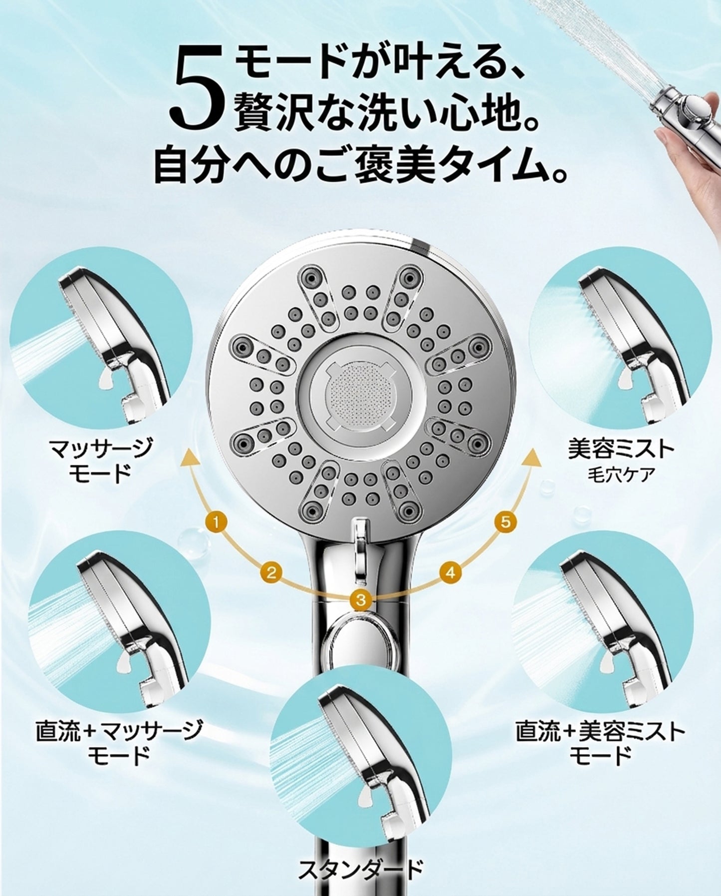 【90%節水】高水圧マイクロナノバブルシャワーヘッド | 6段階モード・手元止水 節水＆毛穴ケア